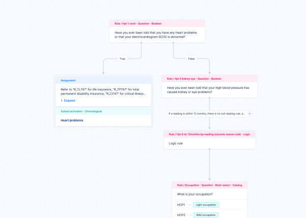 Underwriting Screen 1